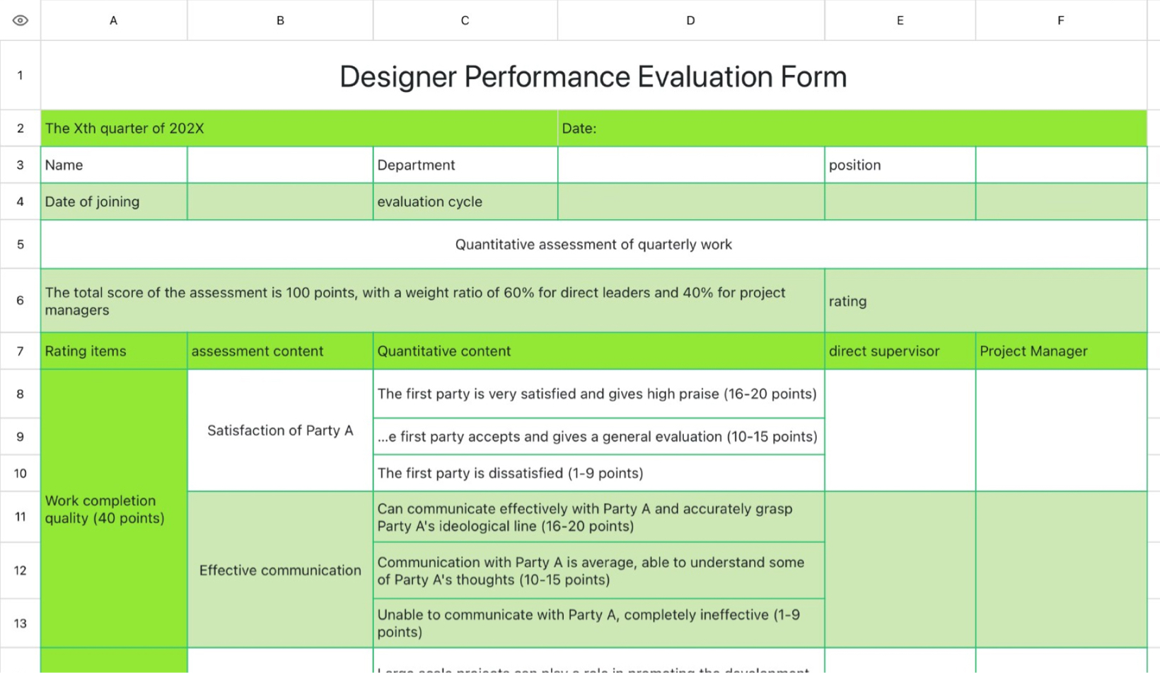 Designer Performance Evaluation Form